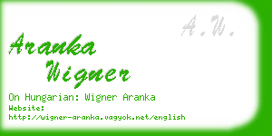 aranka wigner business card